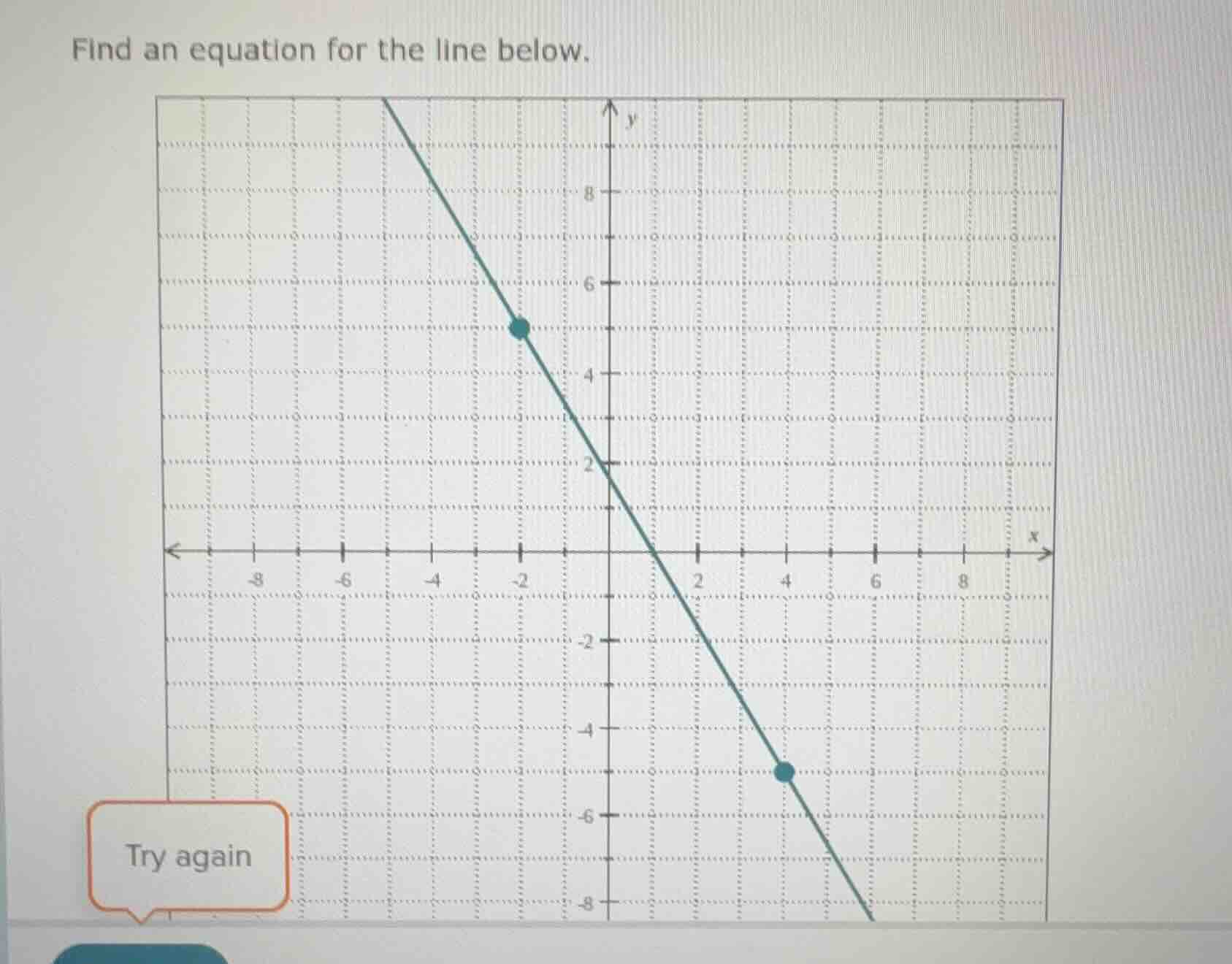 find an equation for the line below.