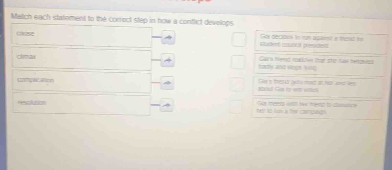 match each statement to the correct step in how a conflict develops. ca…