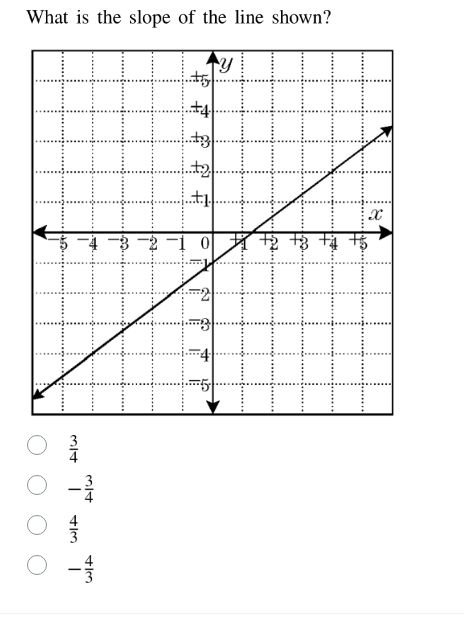 Question was provided via image upload.