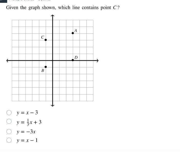given the graph shown, which line contains point c? y = x - 3 y = \\fra…