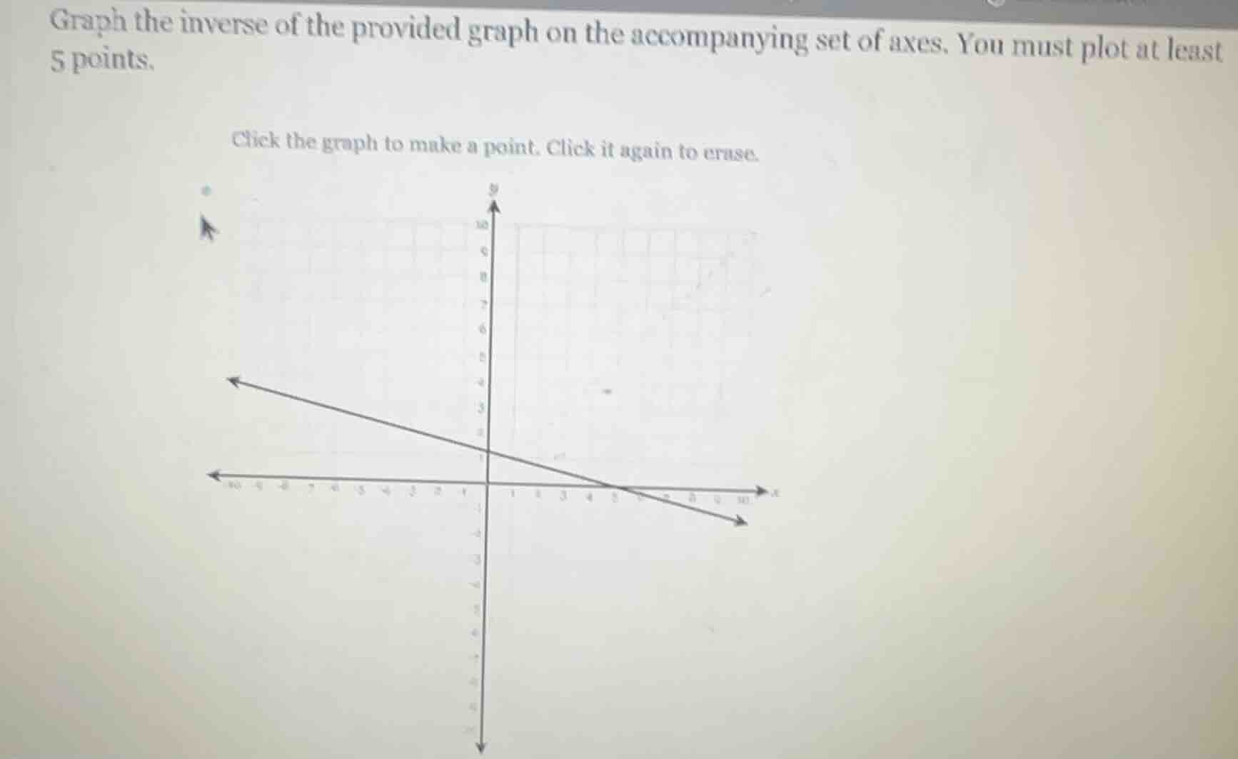 graph the inverse of the provided graph on the accompanying set of axes…