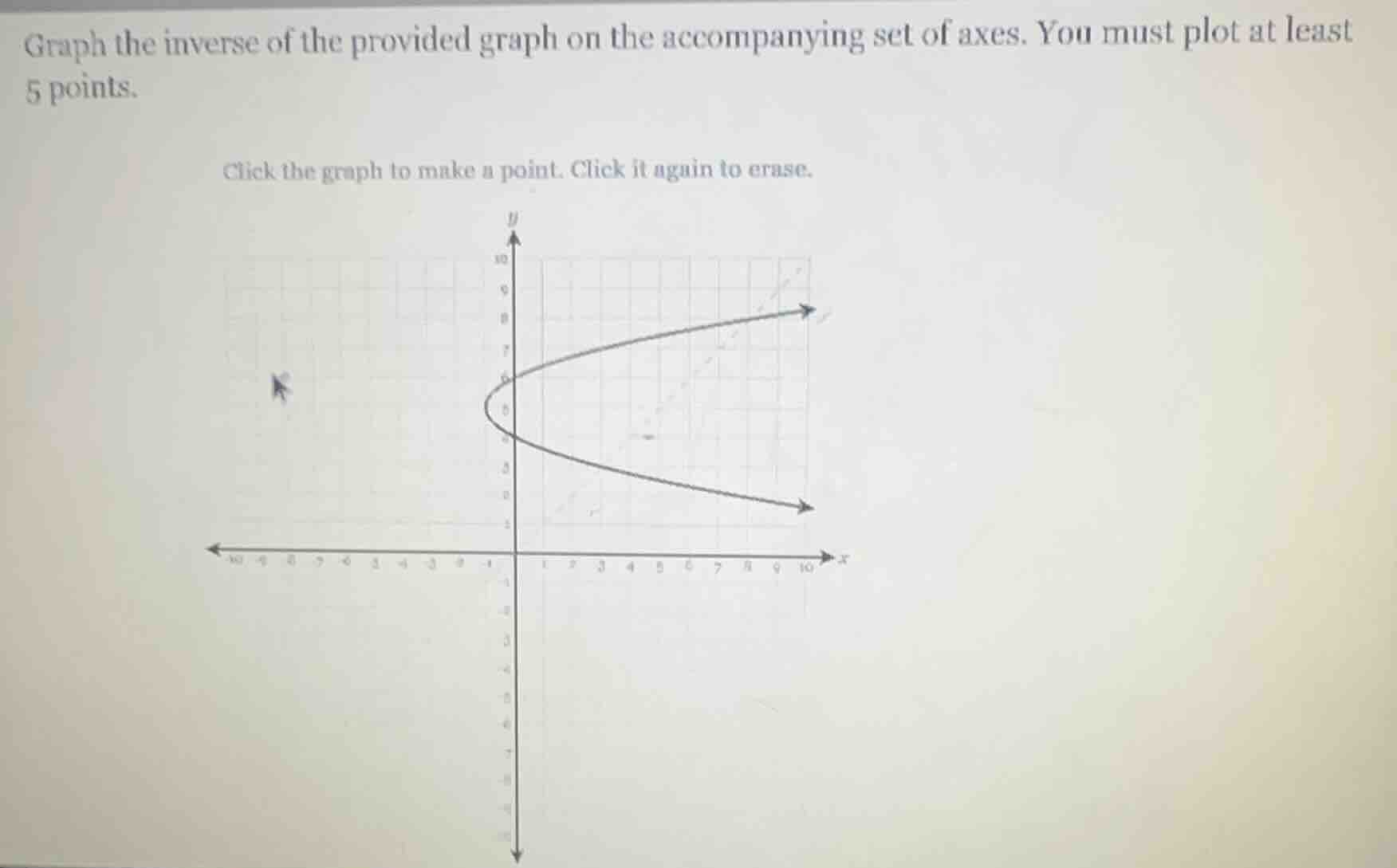 graph the inverse of the provided graph on the accompanying set of axes…