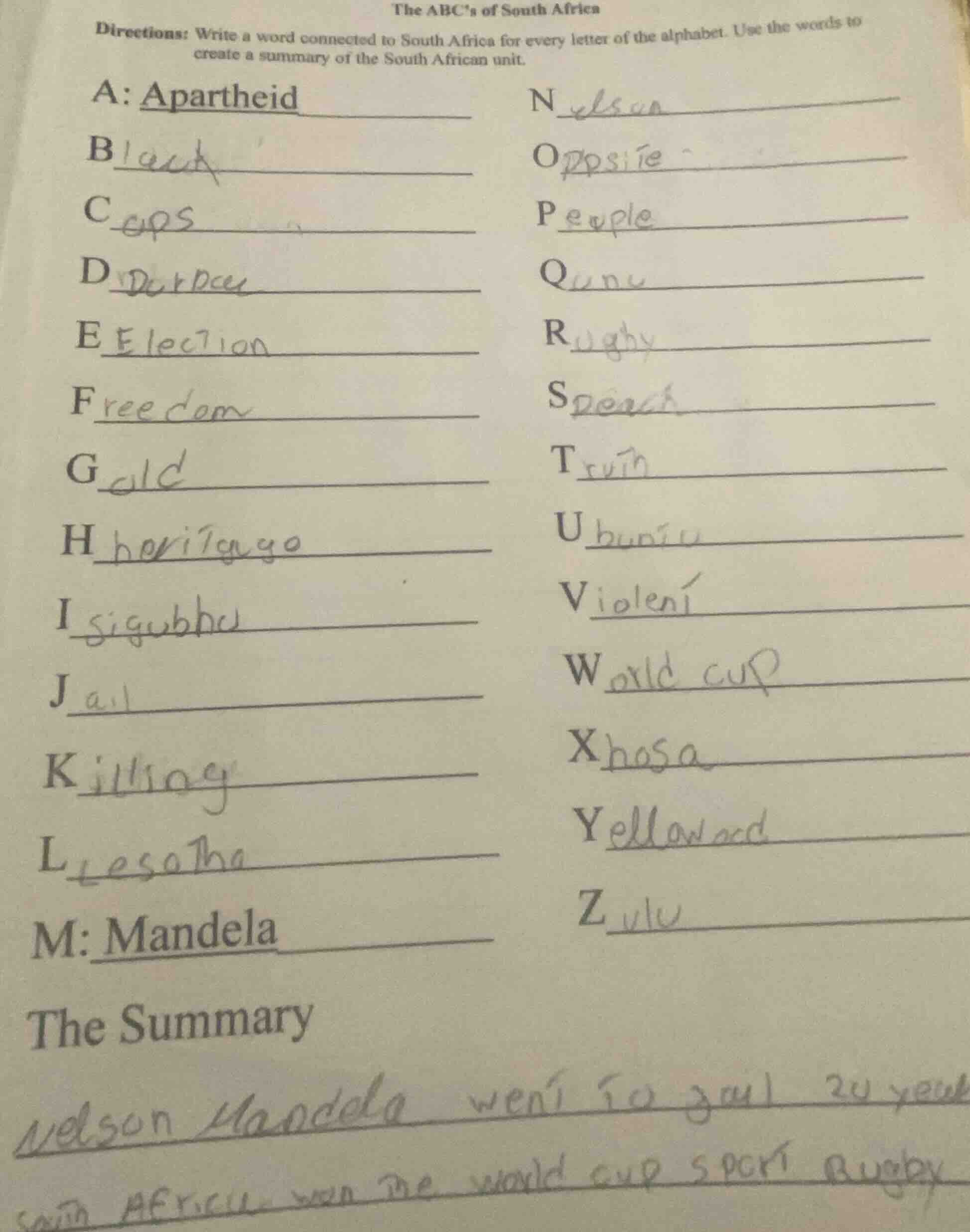 the abcs of south africa directions: write a word connected to south af…