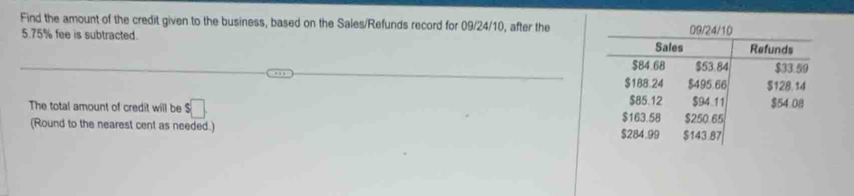 find the amount of the credit given to the business, based on the sales…