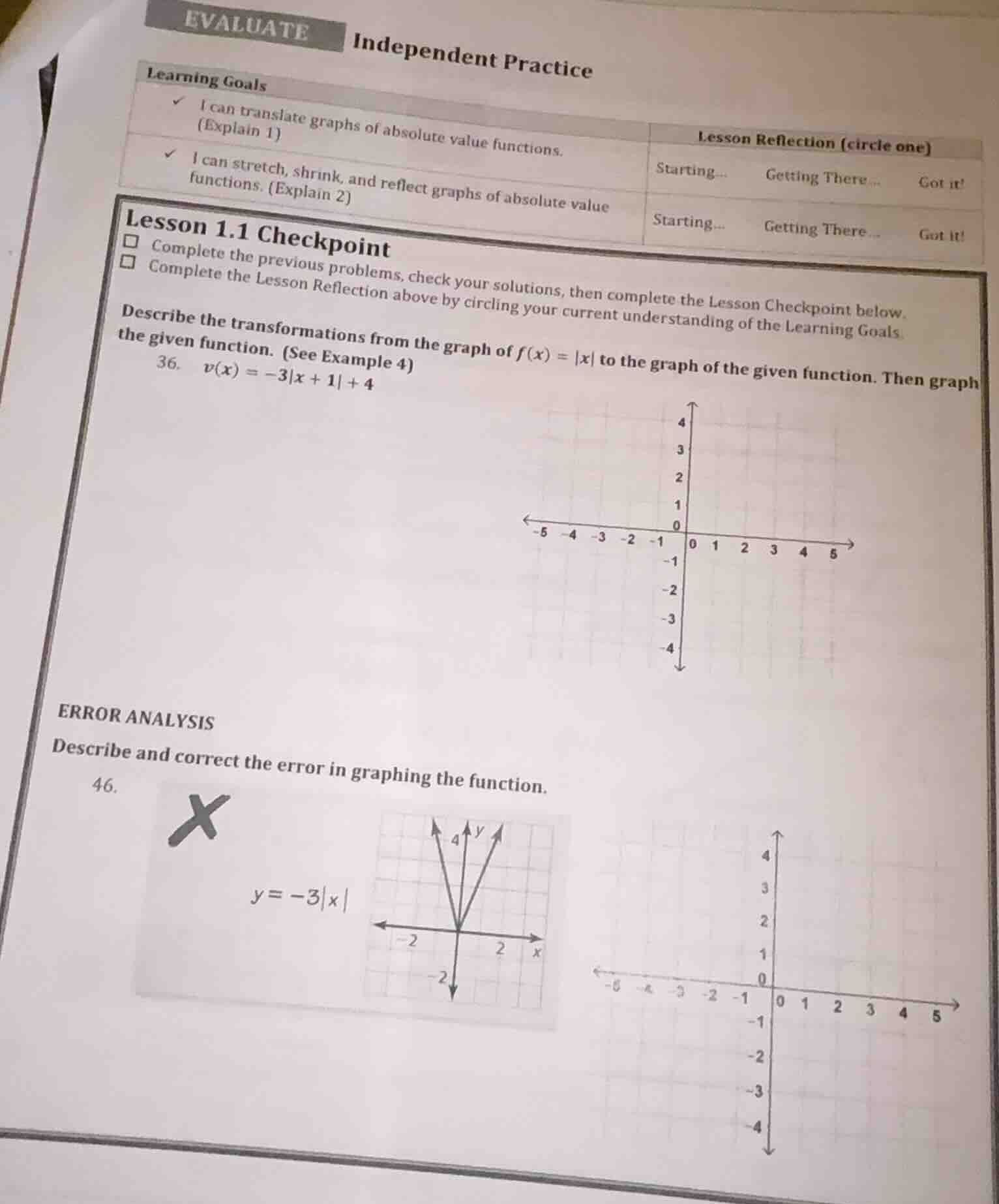 evaluate independent practice learning goals ✓ i can translate graphs o…