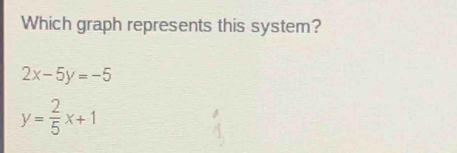 which graph represents this system? 2x - 5y = -5 y = \\frac{2}{5}x + 1