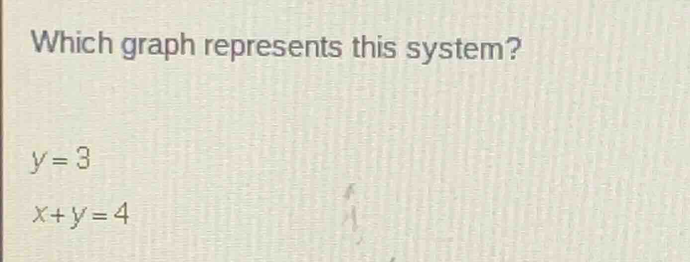 which graph represents this system? y = 3 x + y = 4