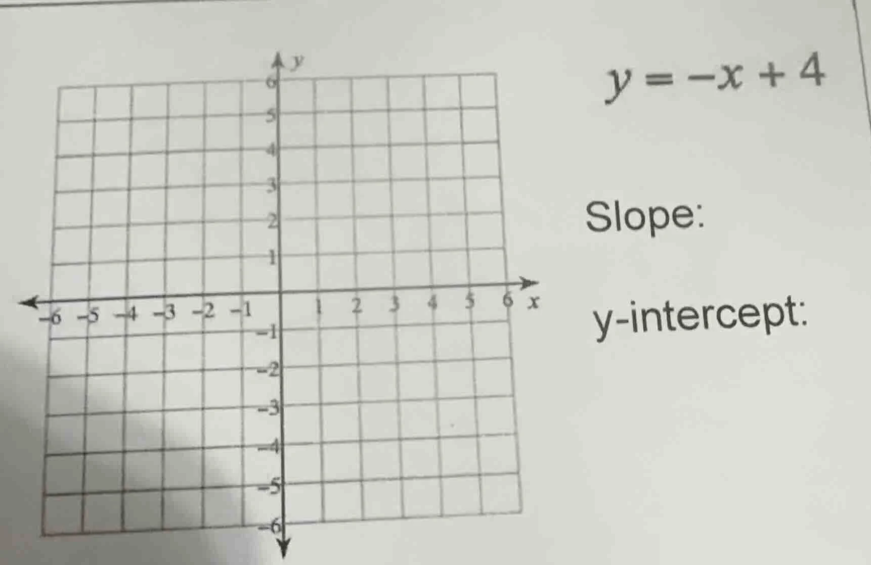 for the equation $y = -x + 4$, find the slope and y - intercept. there …