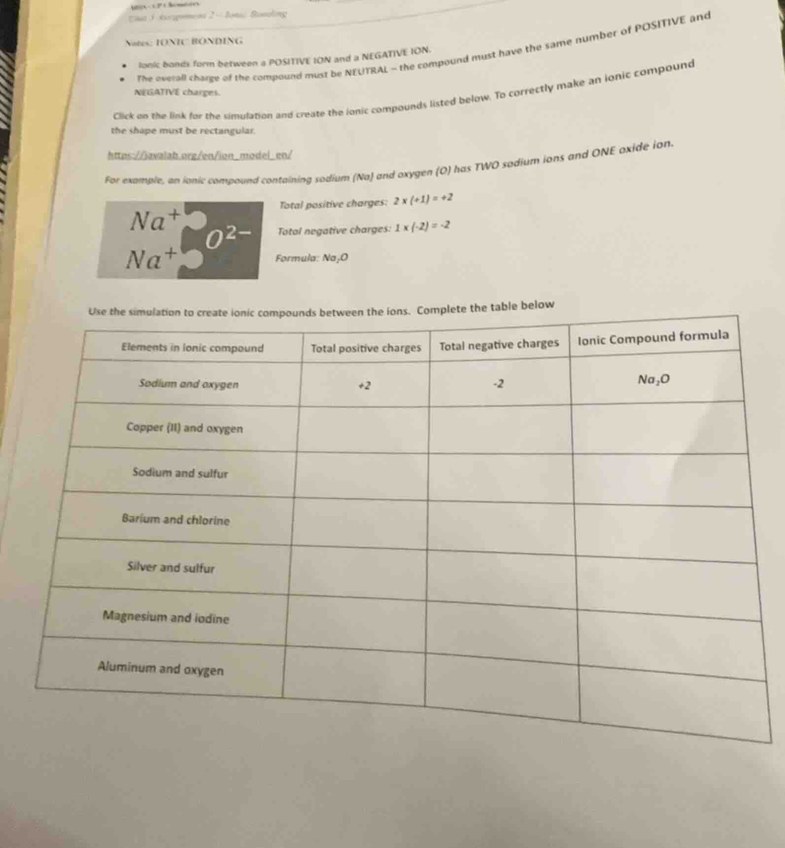 notes: ionic bonding - ionic bonds form between a positive ion and a ne…