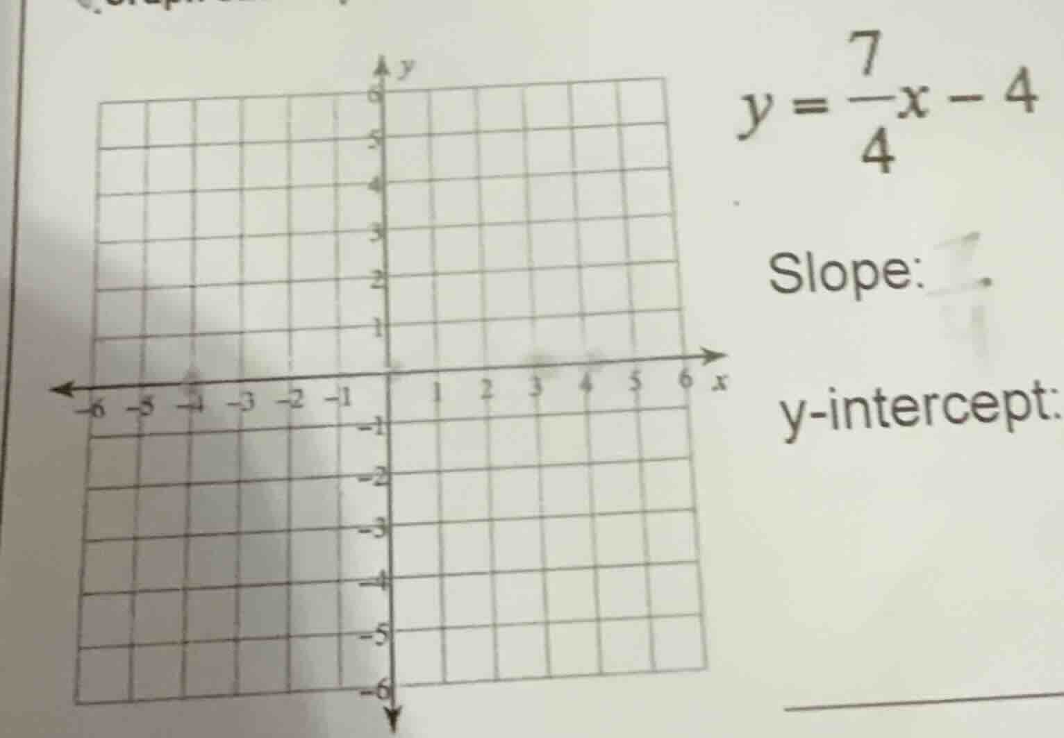 y = \\frac{7}{4}x - 4 slope: y-intercept: