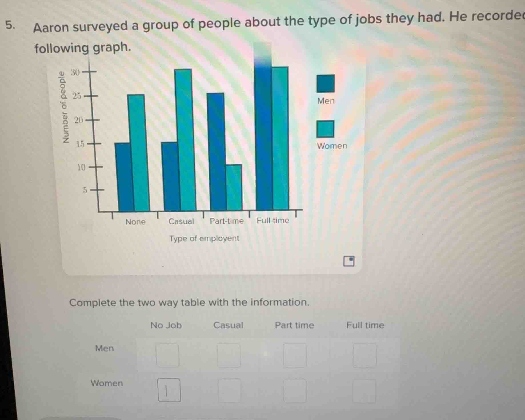 5. aaron surveyed a group of people about the type of jobs they had. he…