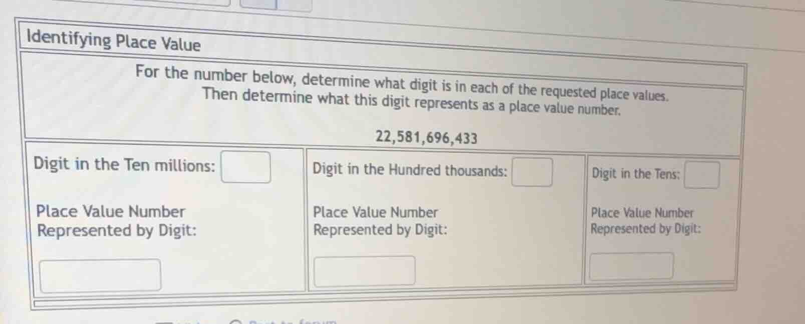 identifying place value for the number below, determine what digit is i…