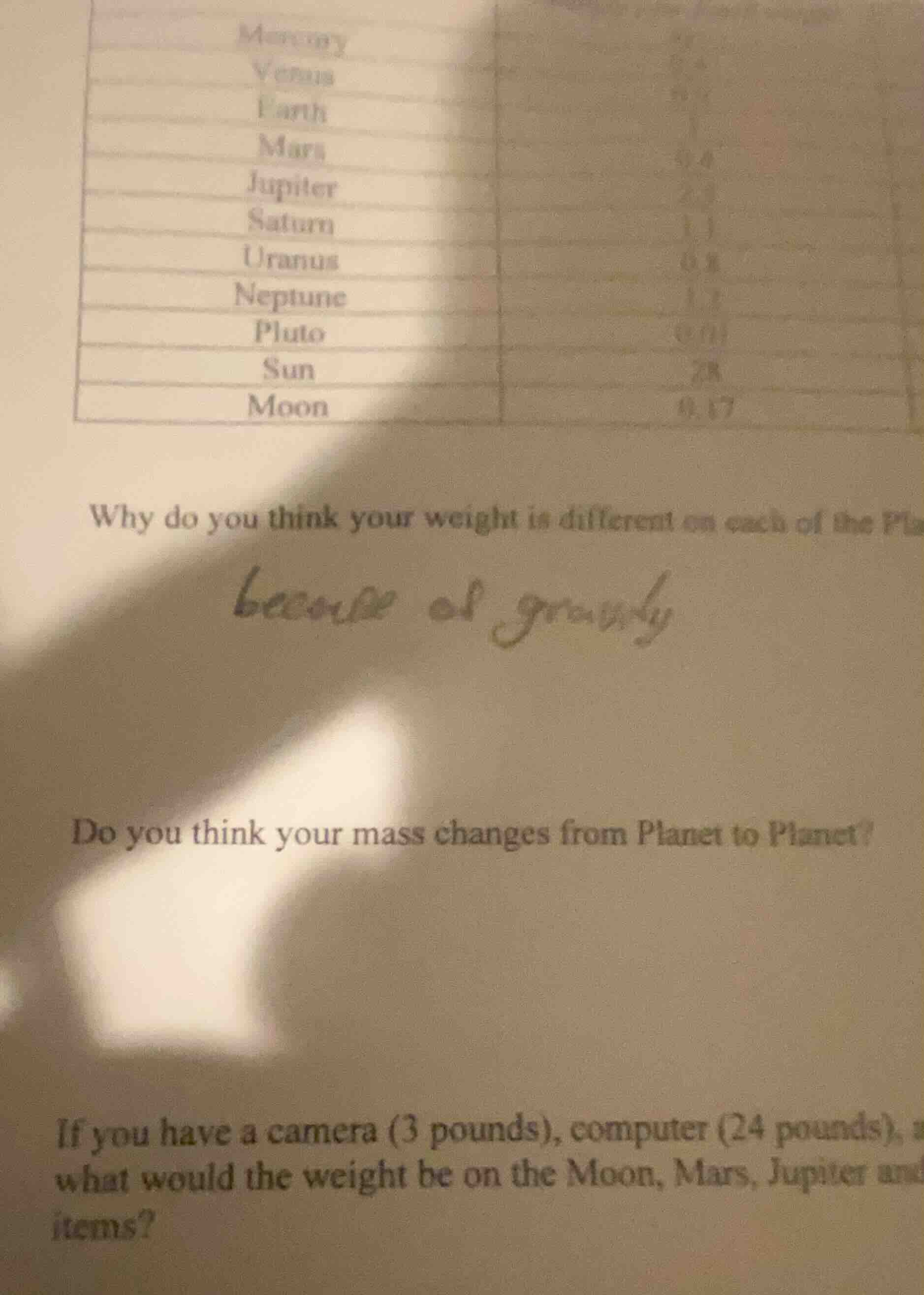 mercury venus earth mars jupiter saturn uranus neptune pluto sun moon w…