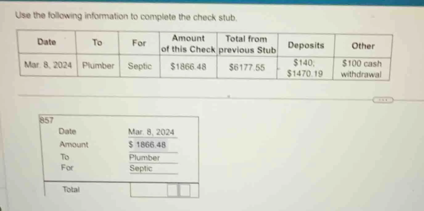 use the following information to complete the check stub. date\tto\tfor…