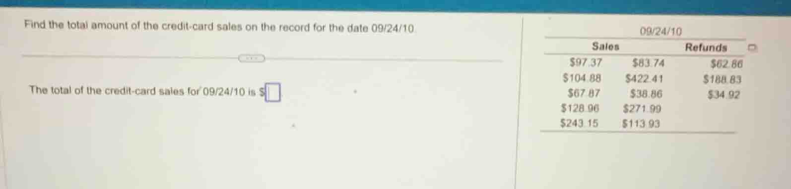 find the total amount of the credit - card sales on the record for the …