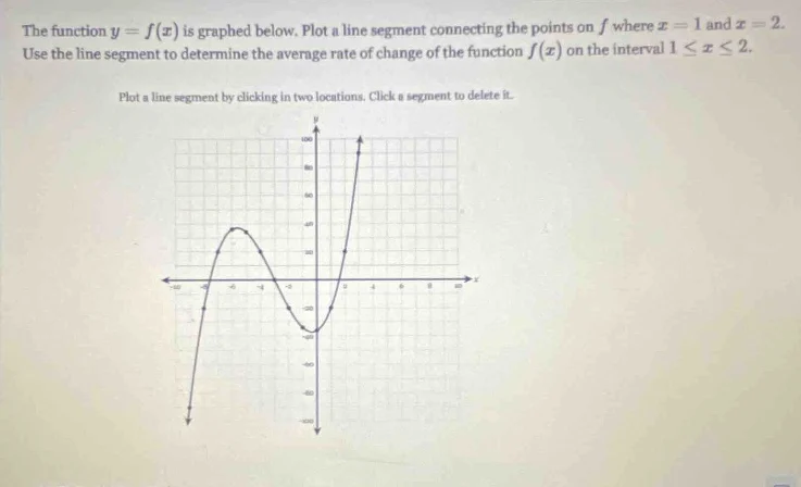 the function $y = f(x)$ is graphed below. plot a line segment connectin…