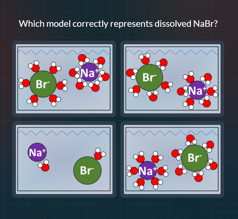 which model correctly represents dissolved nabr?