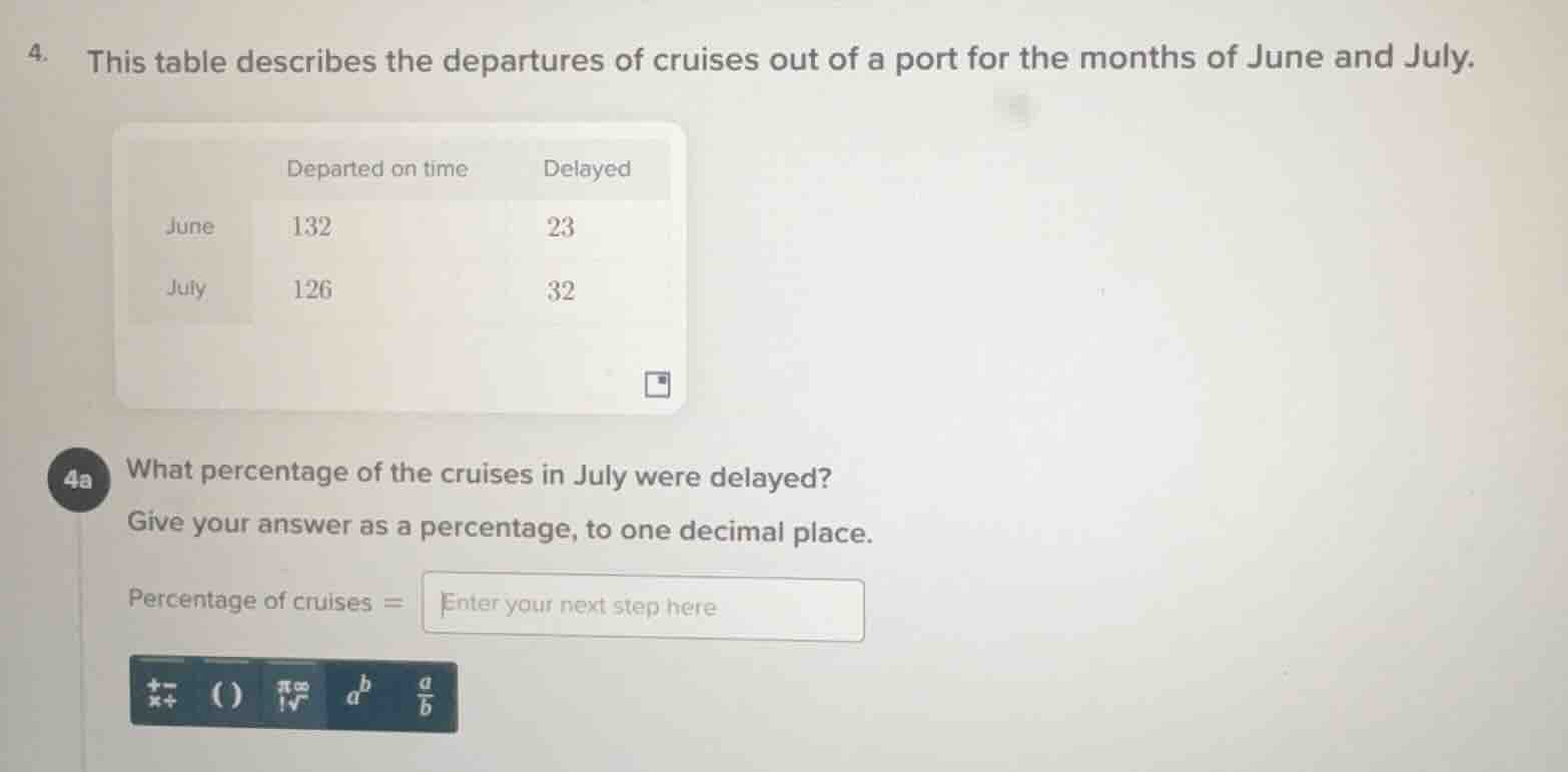4. this table describes the departures of cruises out of a port for the…