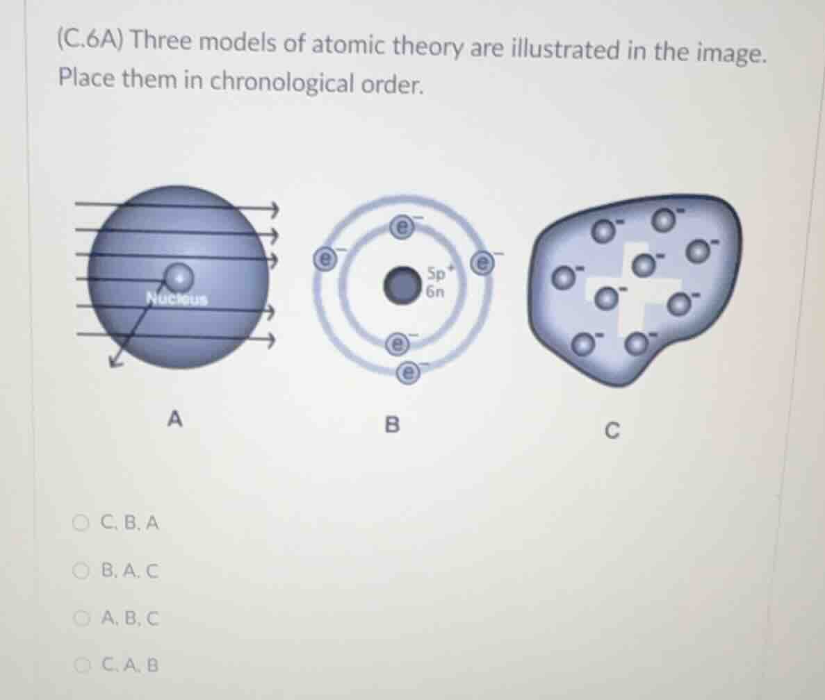 (c.6a) three models of atomic theory are illustrated in the image. plac…