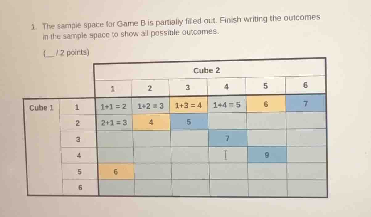 1. the sample space for game b is partially filled out. finish writing …