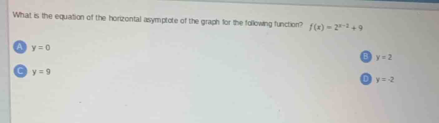 what is the equation of the horizontal asymptote of the graph for the f…