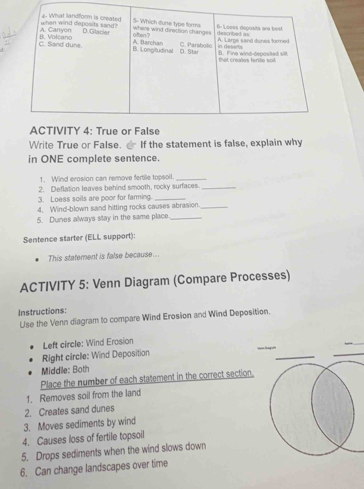 4- what landform is created when wind deposits sand? a. canyon d.glacie…