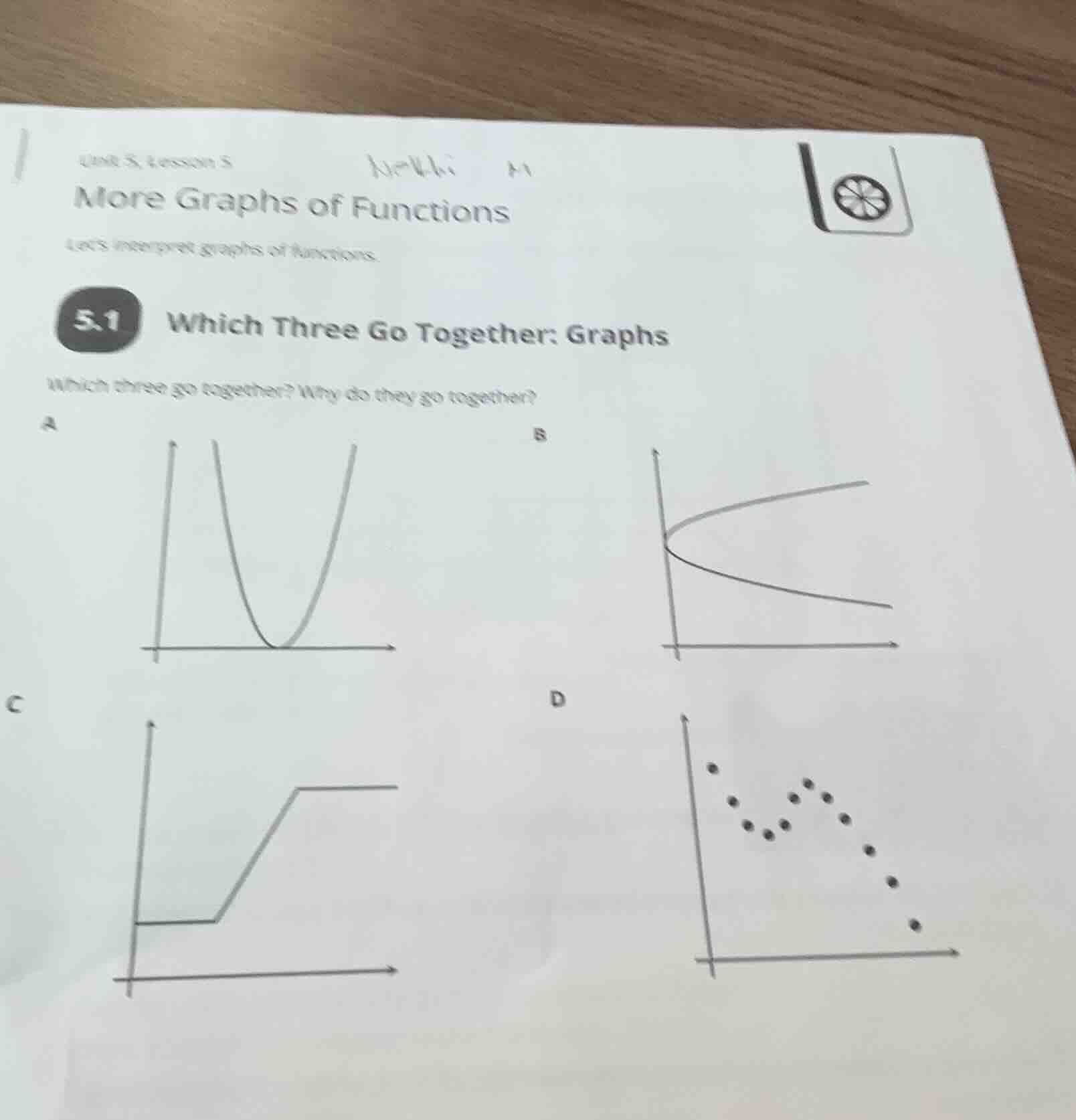 unit 5, lesson 5 more graphs of functions lets interpret graphs of func…