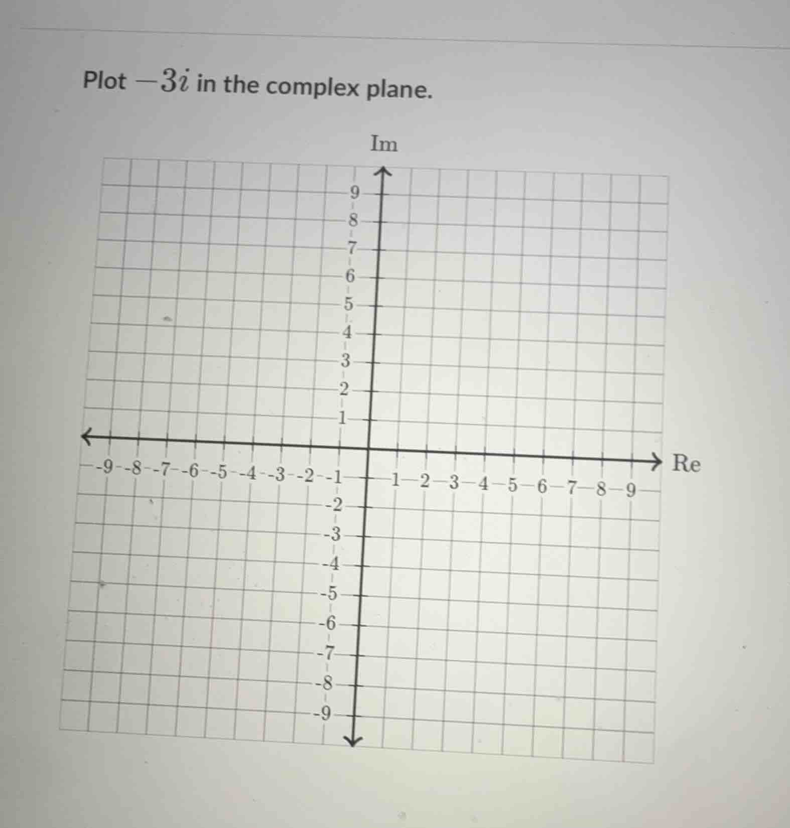 plot $-3i$ in the complex plane.