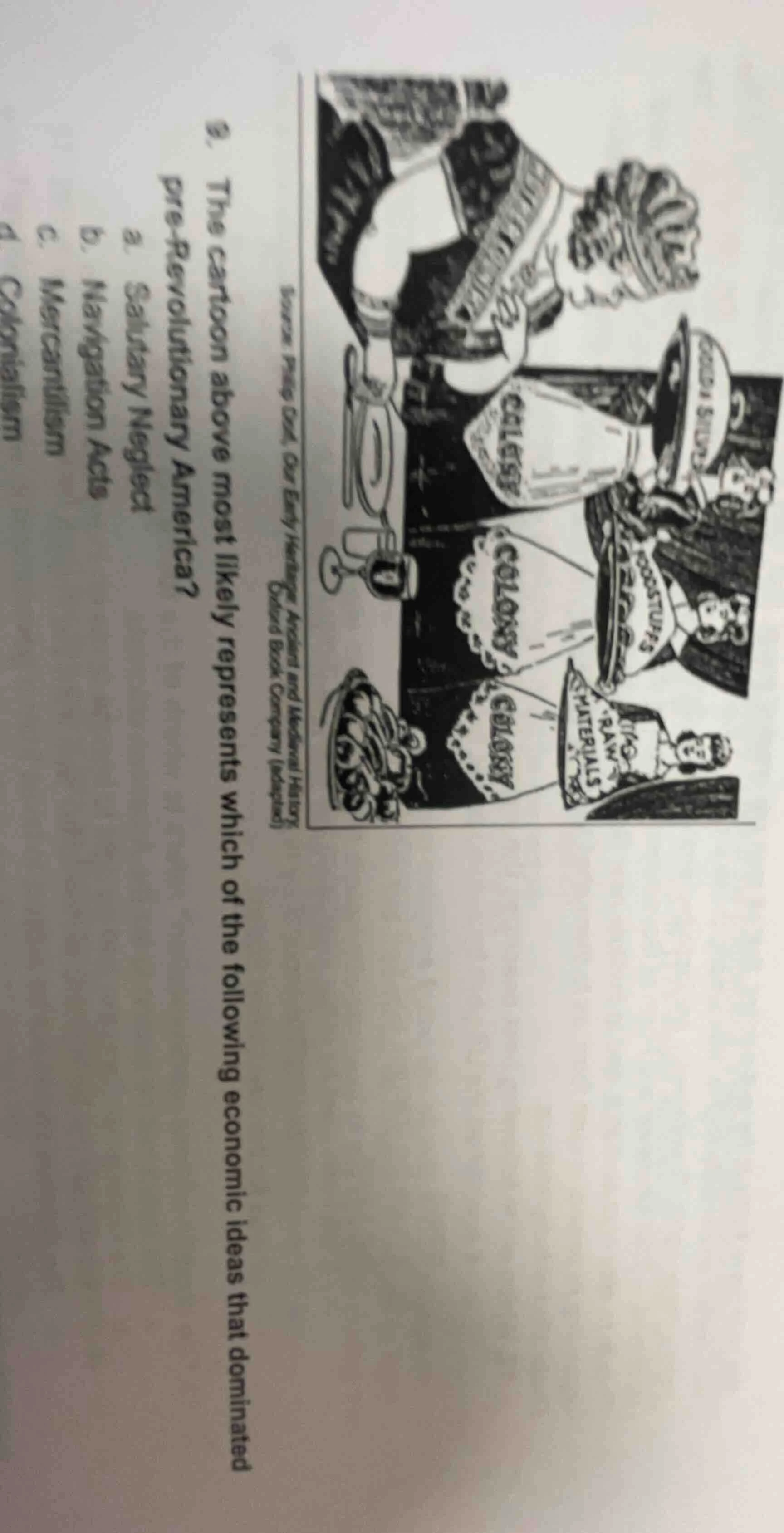 2. the cartoon above most likely represents which of the following econ…