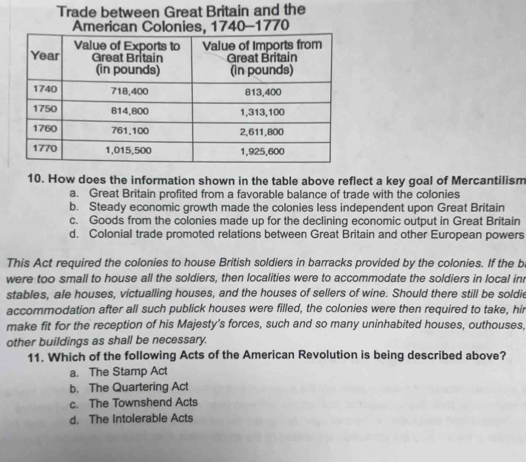 trade between great britain and the american colonies, 1740–1770 year\t…