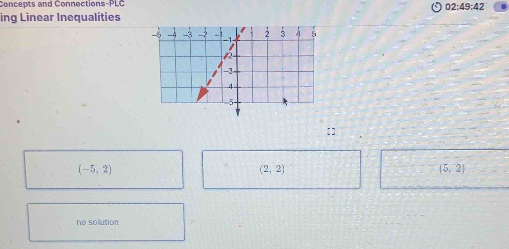 concepts and connections-plc ing linear inequalities \\((-5, 2)\\) \\((…
