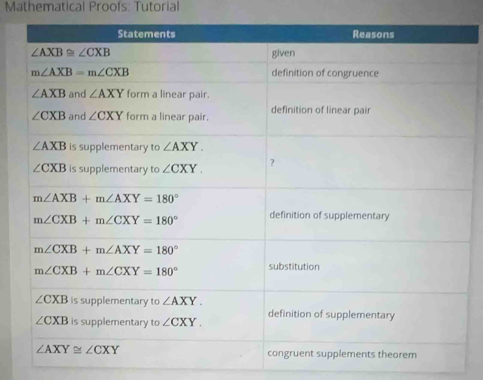 mathematical proofs: tutorial statements\treasons $\\angle axb \\cong \…