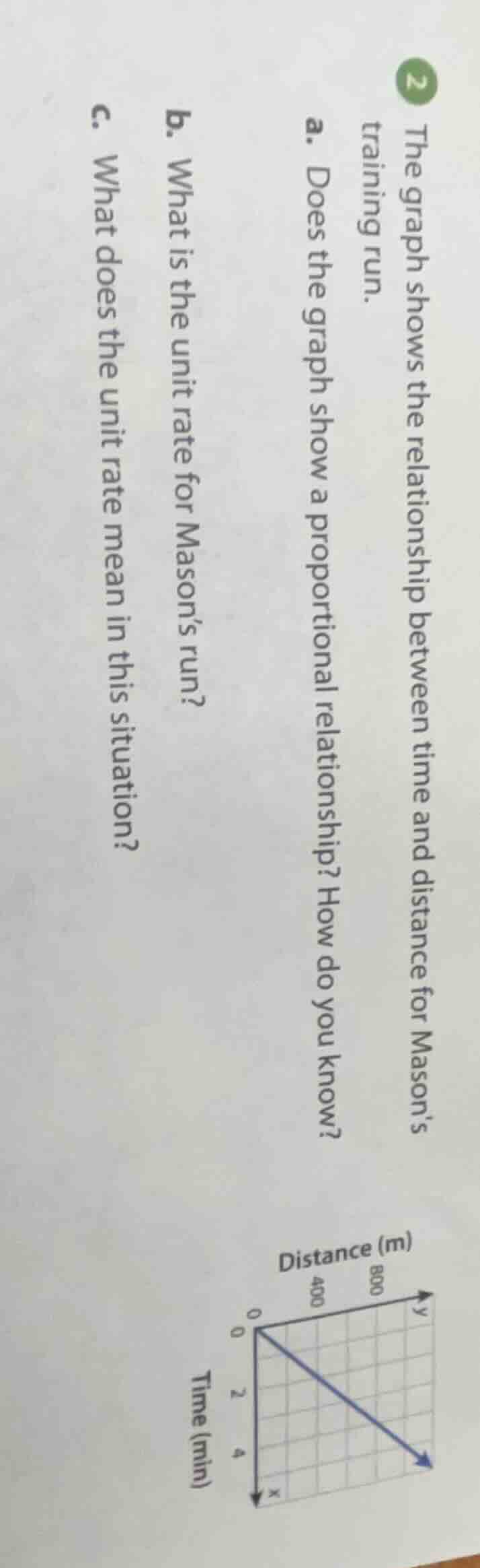 2 the graph shows the relationship between time and distance for mason’…