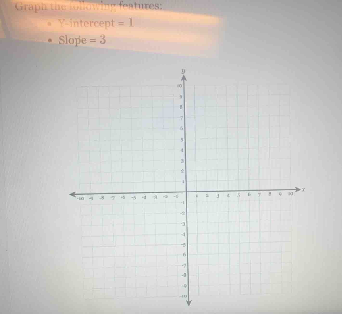 graph the following features: - y-intercept = 1 - slope = 3