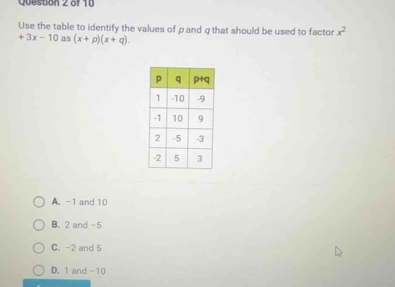 question 2 of 10 use the table to identify the values of p and q that s…