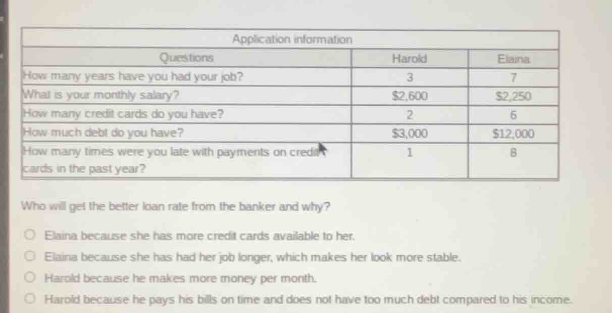 application information questions\tharold\telaina how many years have y…