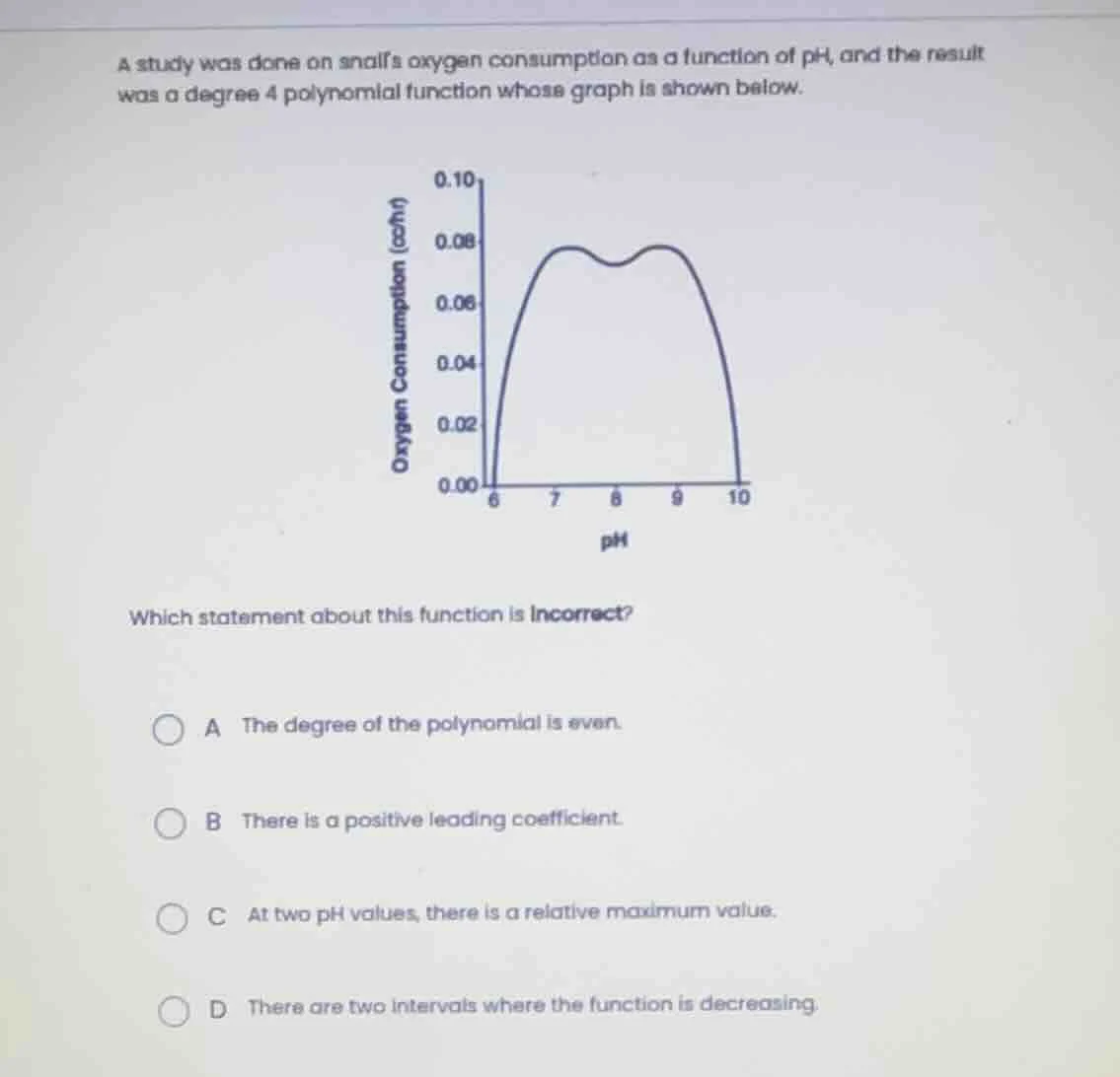 a study was done on snail’s oxygen consumption as a function of ph, and…