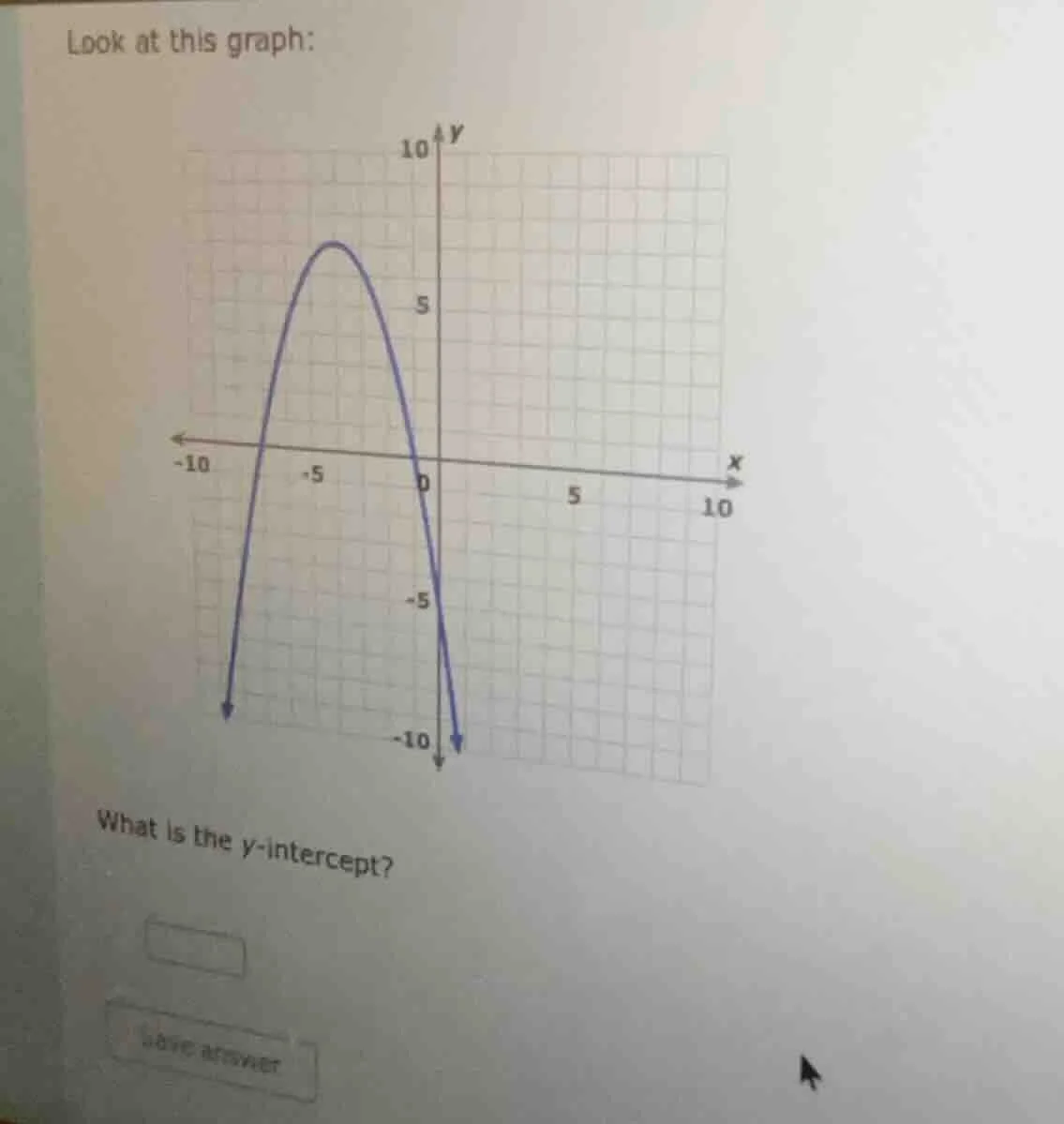 look at this graph: what is the y - intercept?