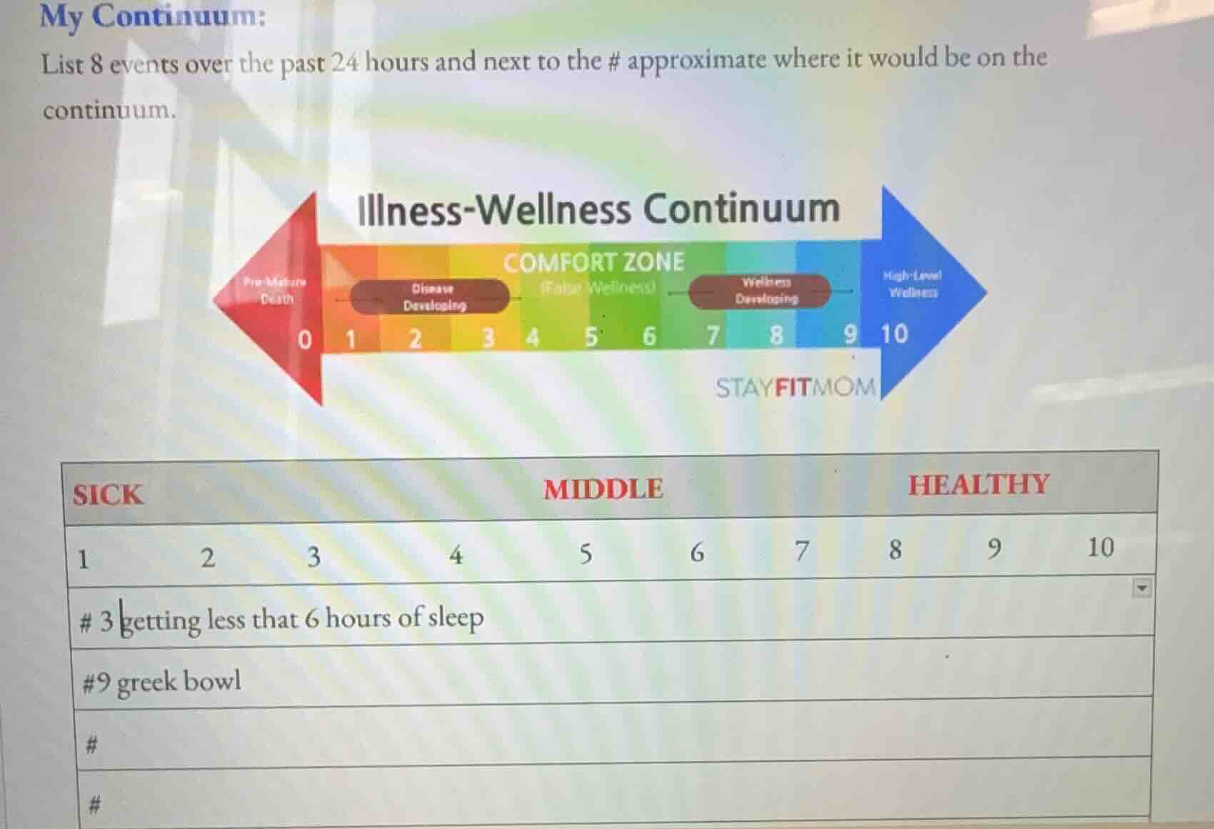 my continuum: list 8 events over the past 24 hours and next to the # ap…