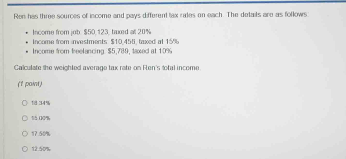 ren has three sources of income and pays different tax rates on each. t…