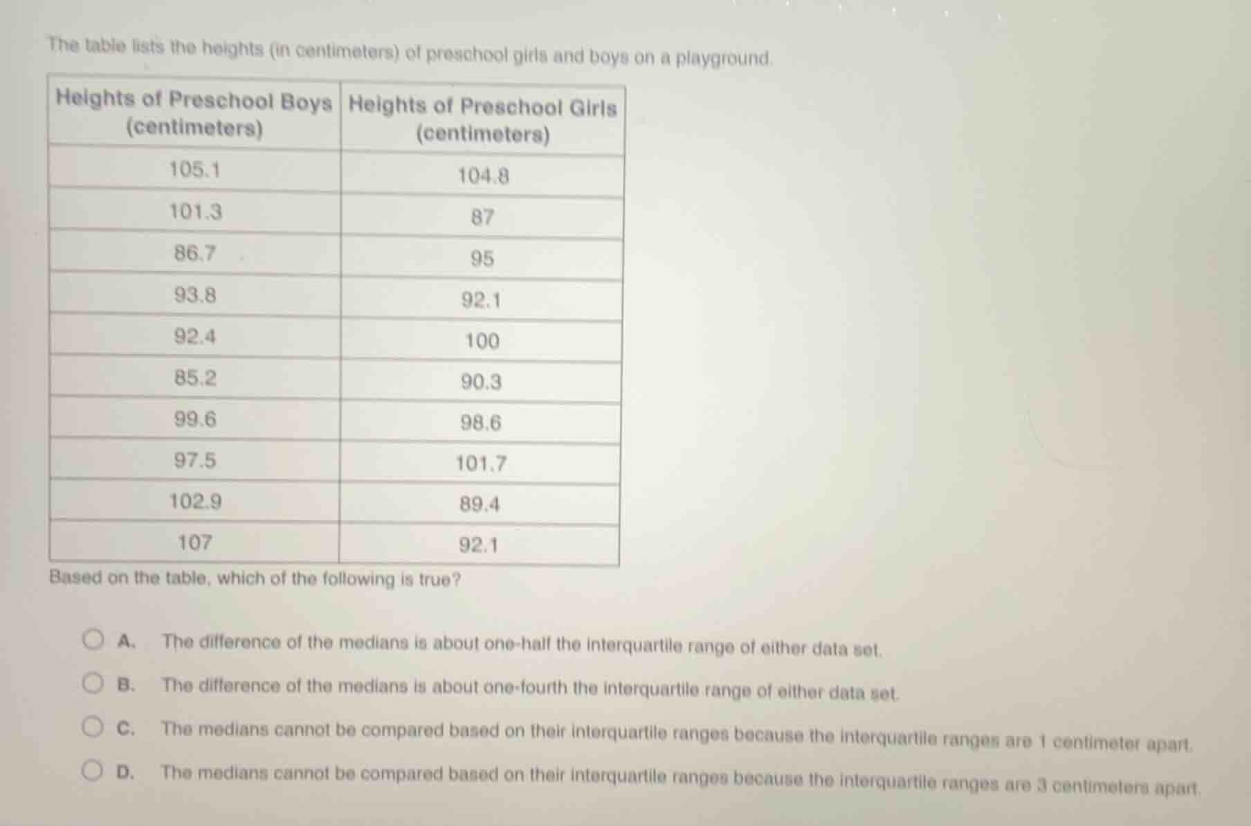 the table lists the heights (in centimeters) of preschool girls and boy…