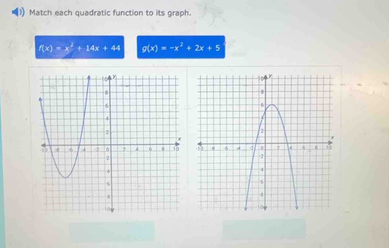 match each quadratic function to its graph. \\( f(x) = x^2 + 14x + 44 \…