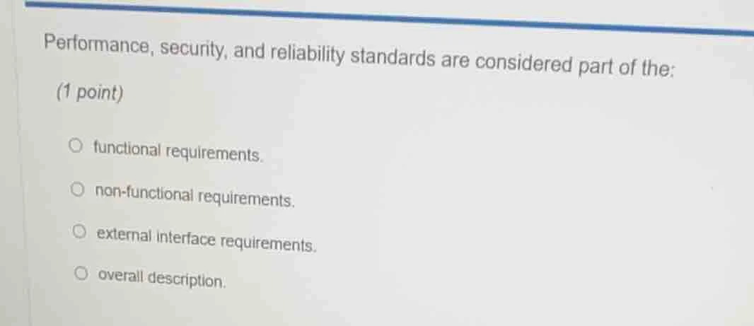 performance, security, and reliability standards are considered part of…