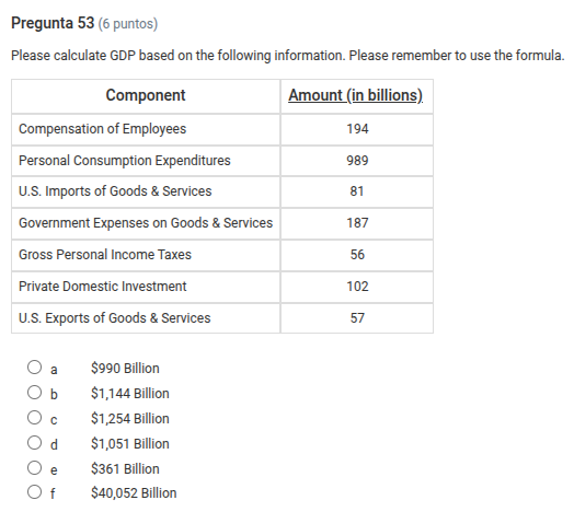 pregunta 53 (6 puntos) please calculate gdp based on the following info…