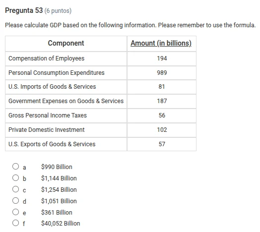pregunta 53 (6 puntos) please calculate gdp based on the following info…