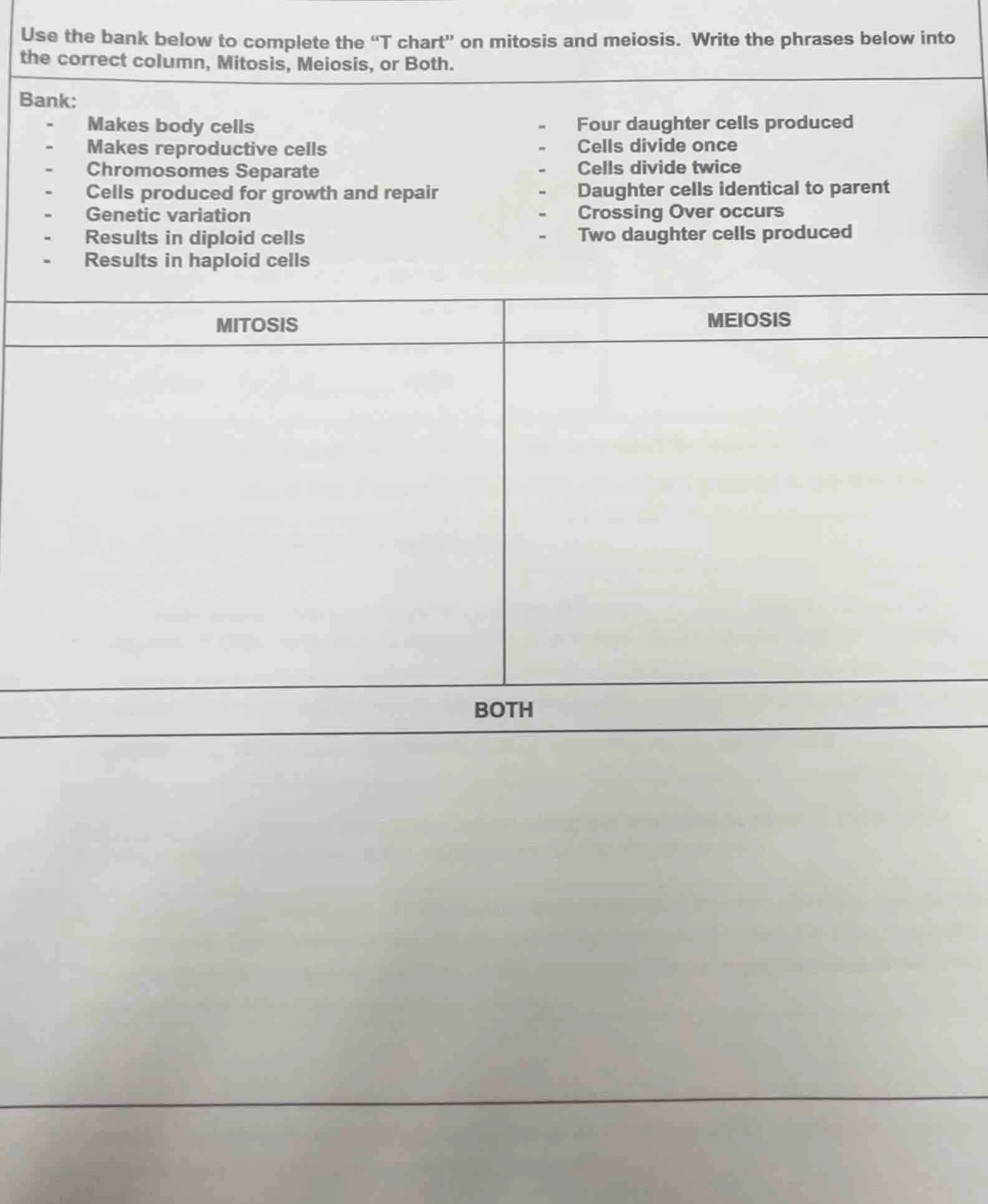use the bank below to complete the \t chart\ on mitosis and meiosis. wr…