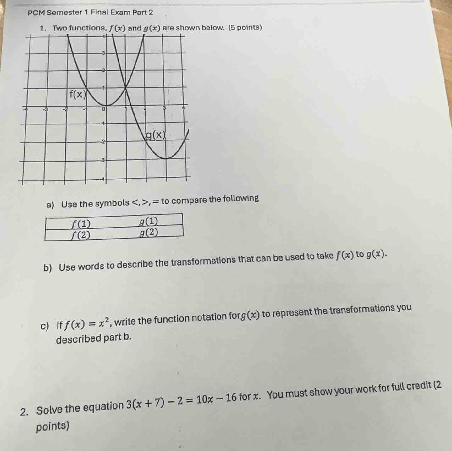 pcm semester 1 final exam part 2 1. two functions, ( f(x) ) and ( g(x) …