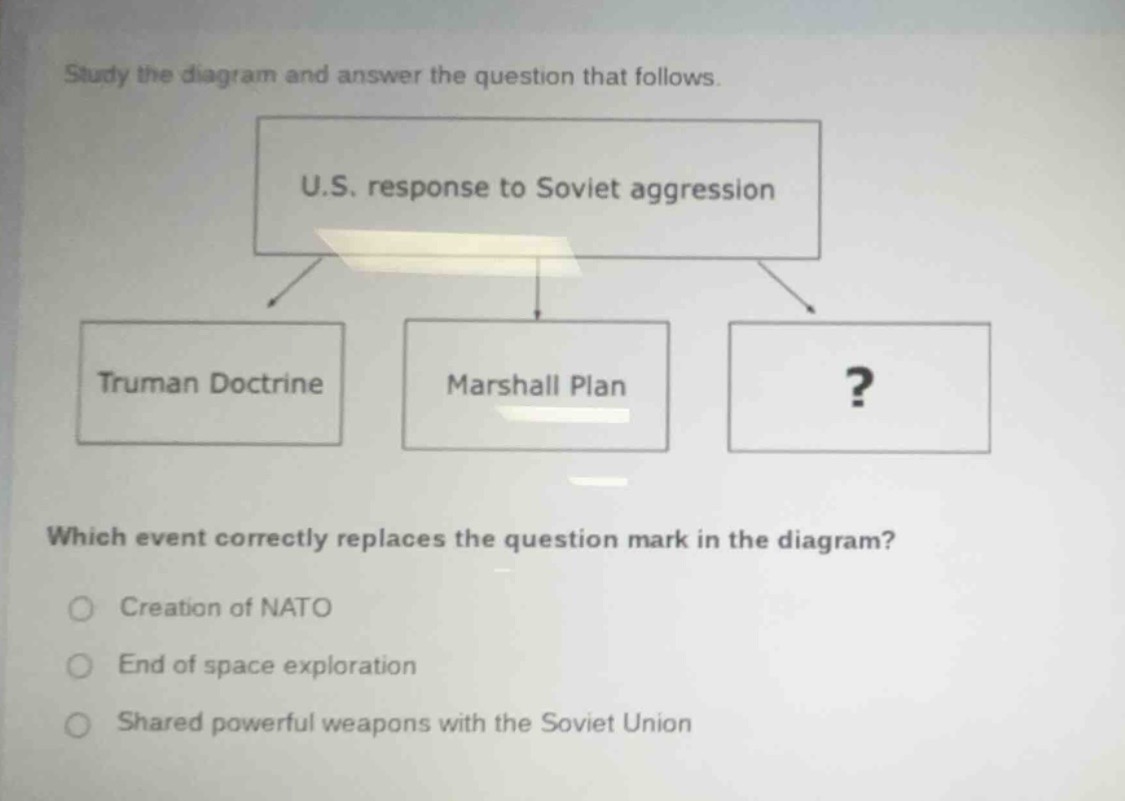 study the diagram and answer the question that follows. u.s. response t…