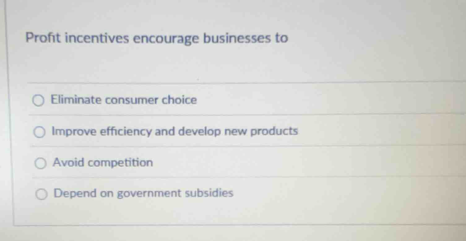 profit incentives encourage businesses to eliminate consumer choice imp…