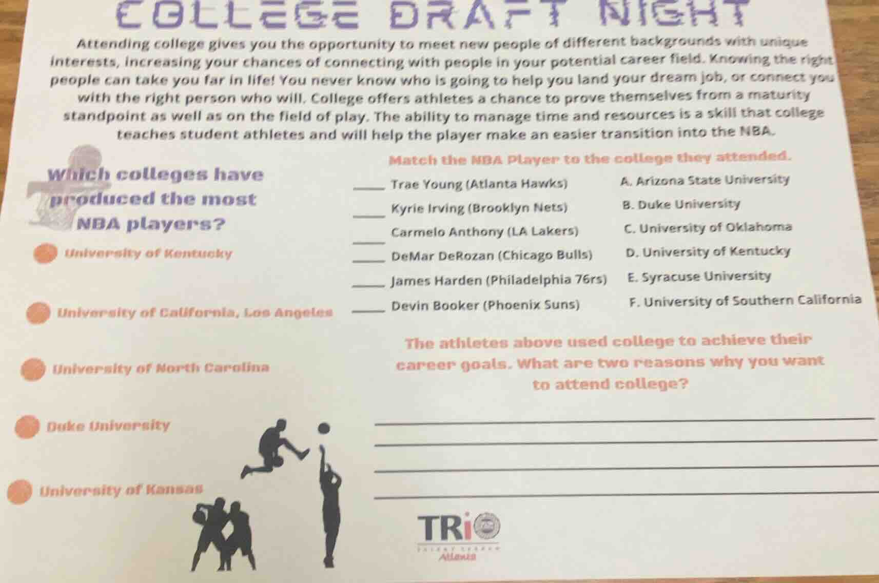 college draft night attending college gives you the opportunity to meet…